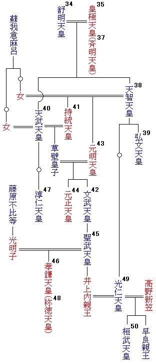 画像に alt 属性が指定されていません。ファイル名: D00CDFE2-76E4-4F2E-98D6-50E5FC8EBF57.jpeg